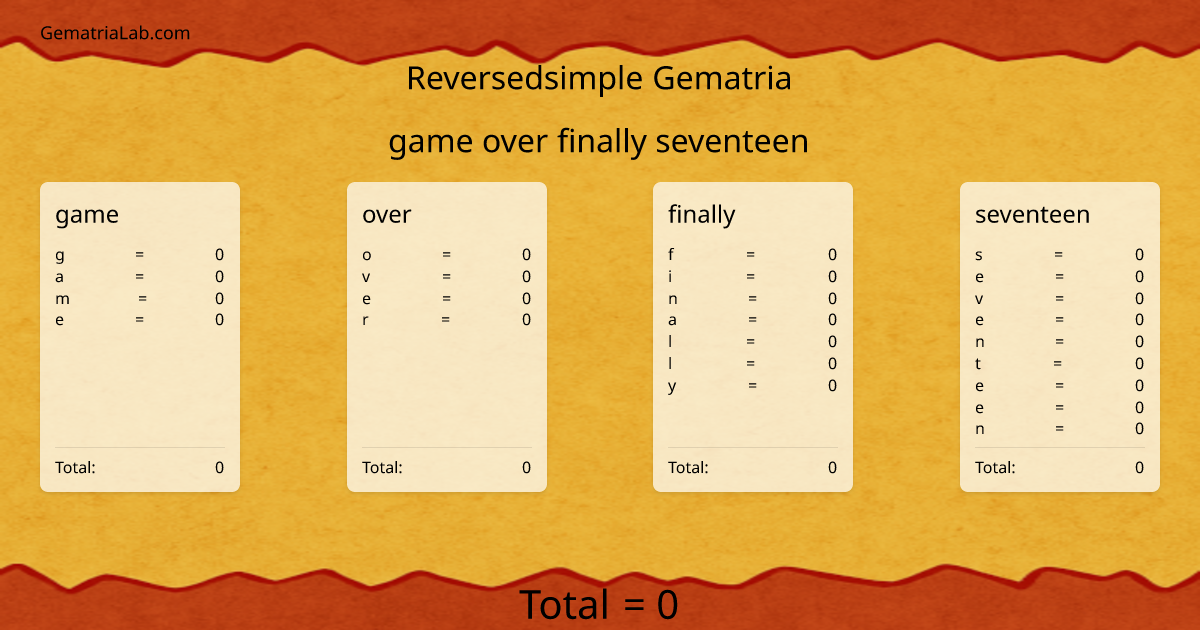 game over finally seventeen in reversedsimple Gematria